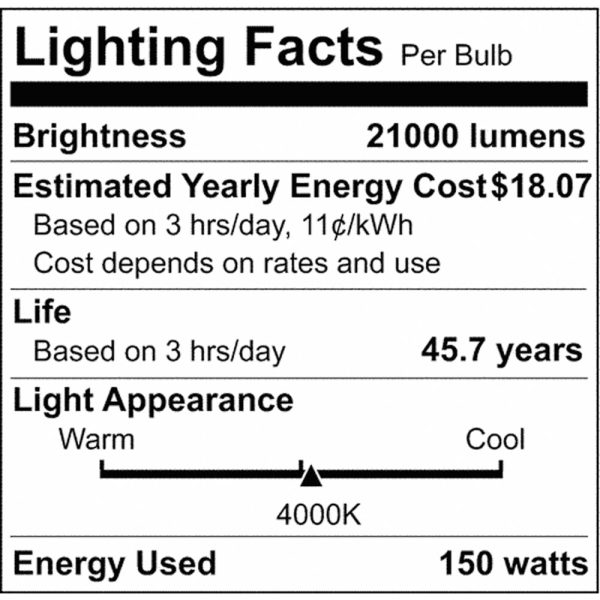 150W UFO LED High Bay 21000 Lumens 4000K 277-480v 0-10V Dimmable Black Finish Online Sale