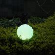 Adalynn LED Mood Light Ball 300mm DC Power - RGB + White, 200 Lumens, PL0279 Supply